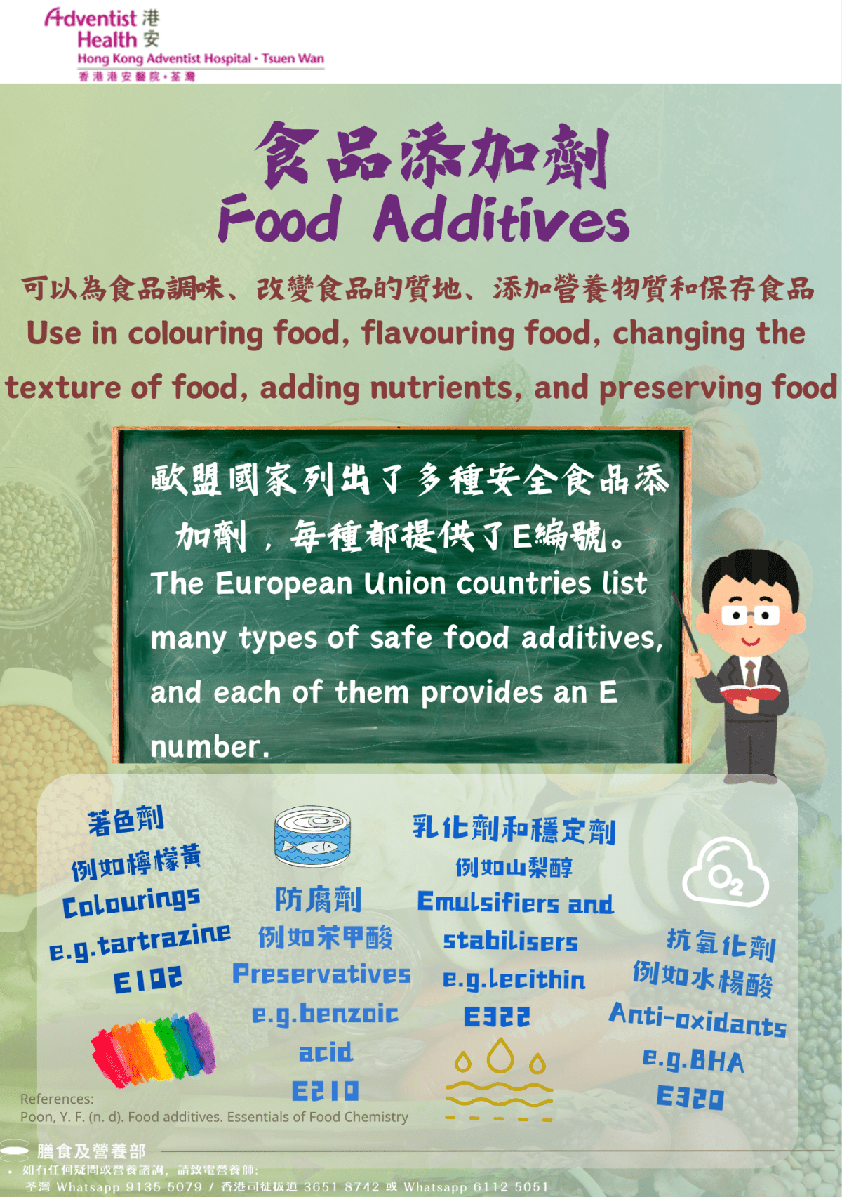 Food Additives